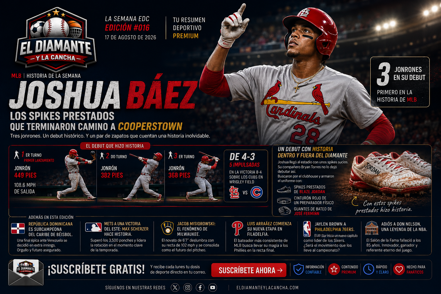 Joshua Báez celebra su histórico debut con tres jonrones para los St. Louis Cardinals en Wrigley Field
