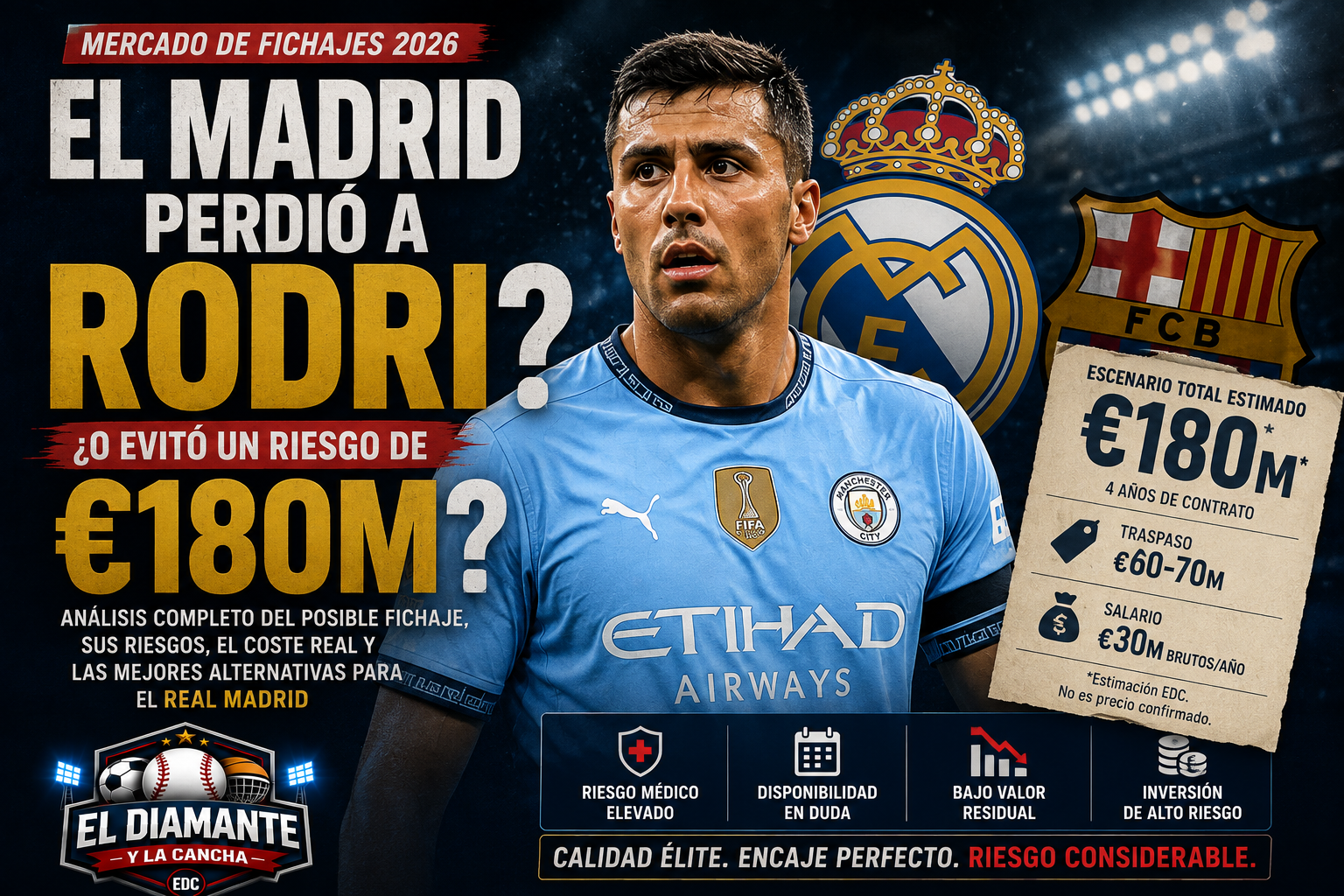 Rodri Hernández y el dilema de su posible fichaje por el Real Madrid: encaje deportivo frente a riesgo físico y económico