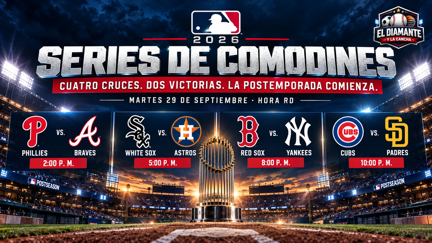 Series de Comodines MLB 2026 con Phillies-Braves, White Sox-Astros, Red Sox-Yankees y Cubs-Padres