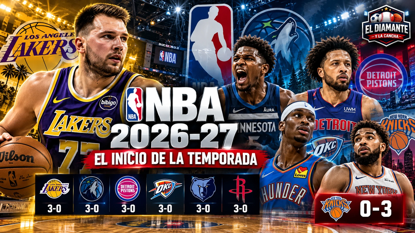 Análisis EDC del inicio de la NBA 2026-27: Lakers, Knicks y equipos invictos