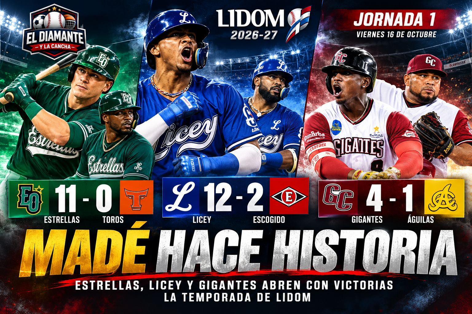 Jesús Madé conecta jonrón en su debut en LIDOM 2026-27; Estrellas, Licey y Gigantes ganan en la jornada inaugural