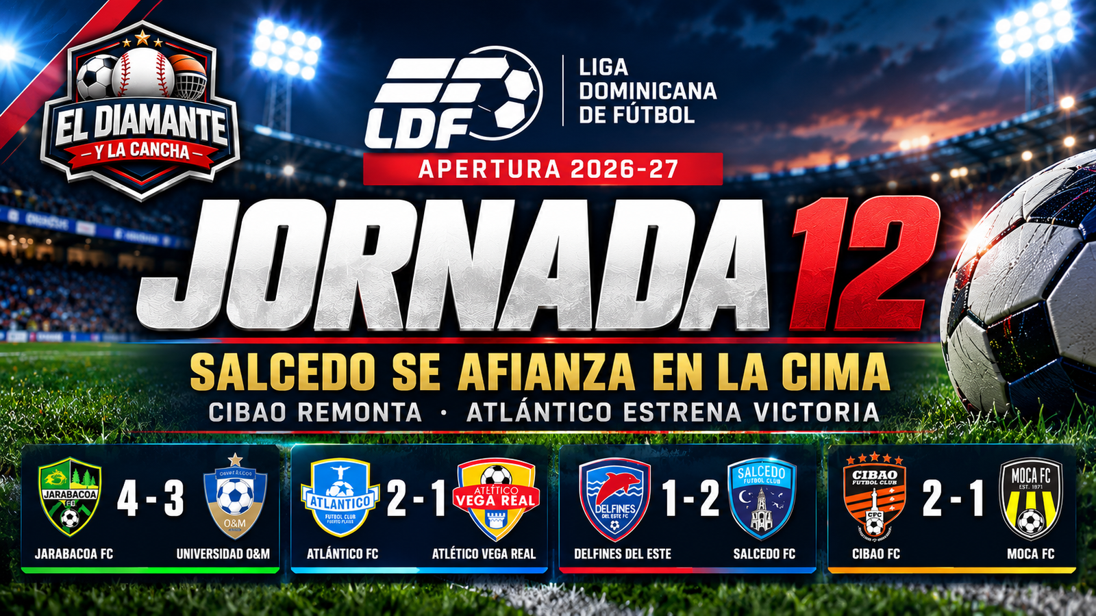 Portada de la jornada 12 de la LDF Apertura 2026-27 con los resultados de los cuatro partidos y el liderato de Salcedo FC.